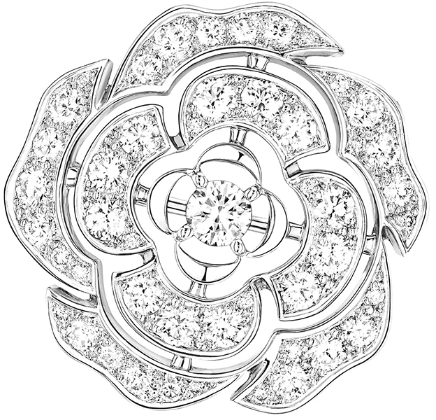 ��������� ������� Chanel �  ��������� ��������� ��������, ������� ������ � �����